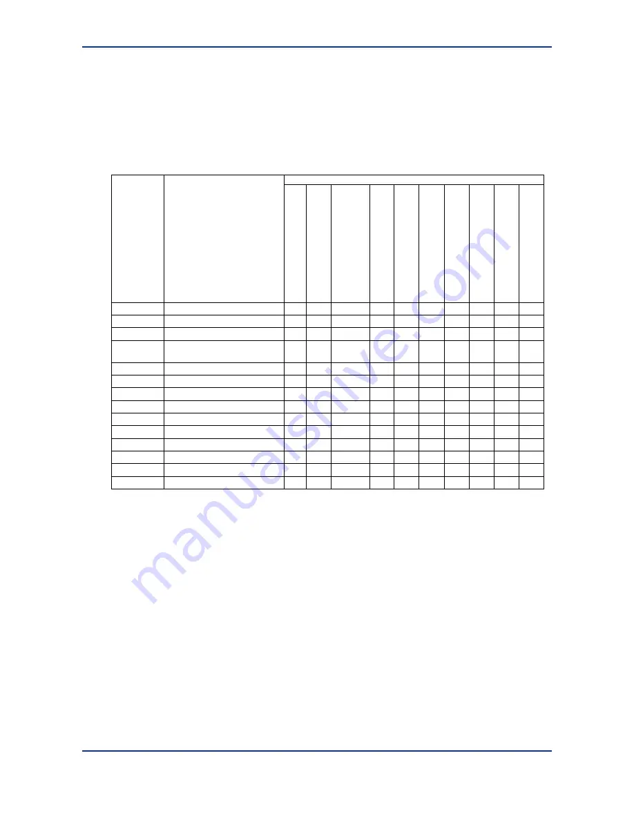 YOKOGAWA F3YP14-0N User Manual Download Page 43