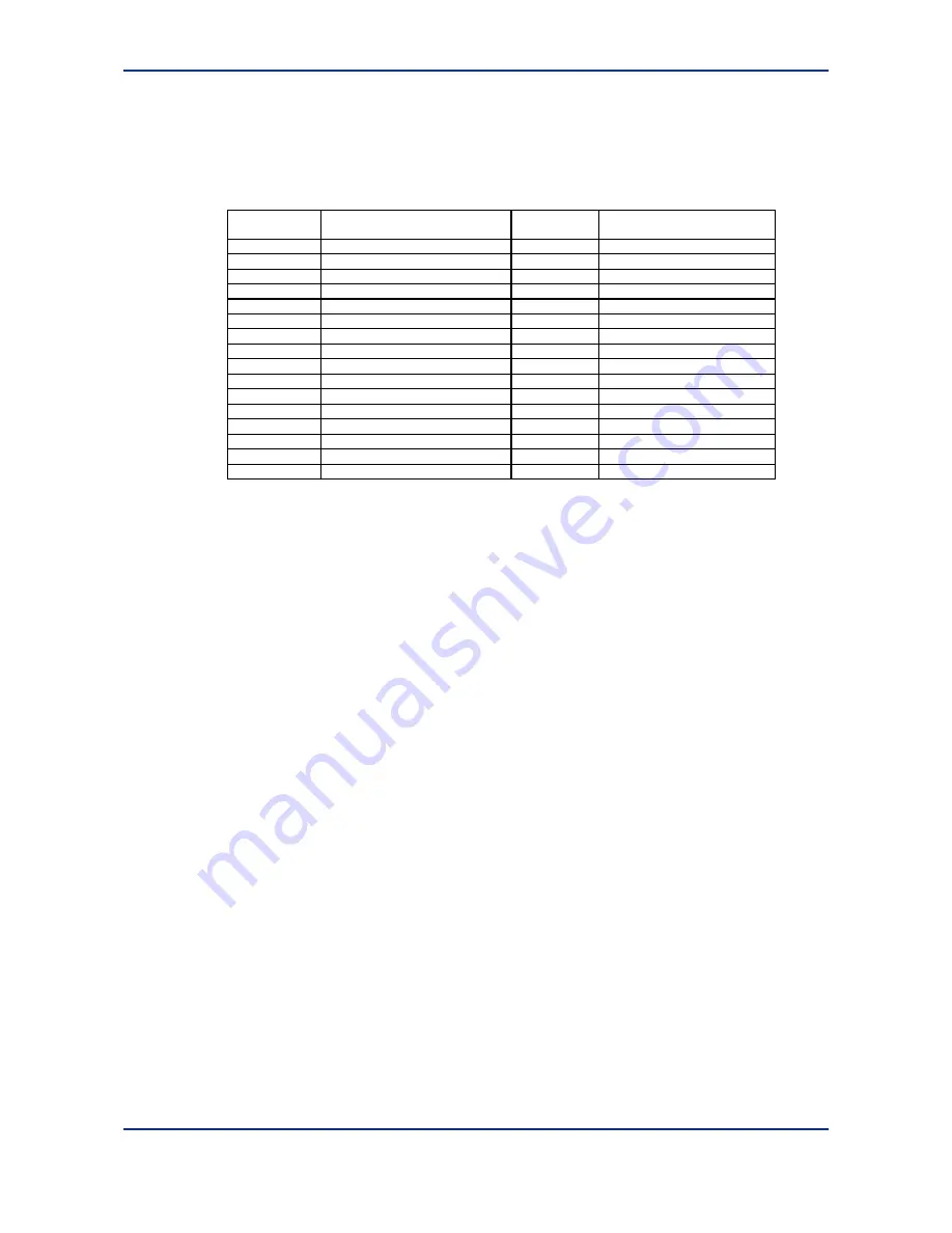 YOKOGAWA F3YP14-0N User Manual Download Page 55