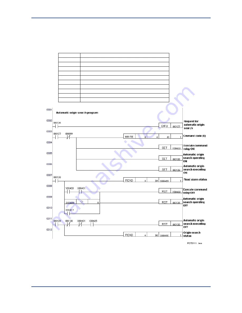 YOKOGAWA F3YP14-0N Скачать руководство пользователя страница 72