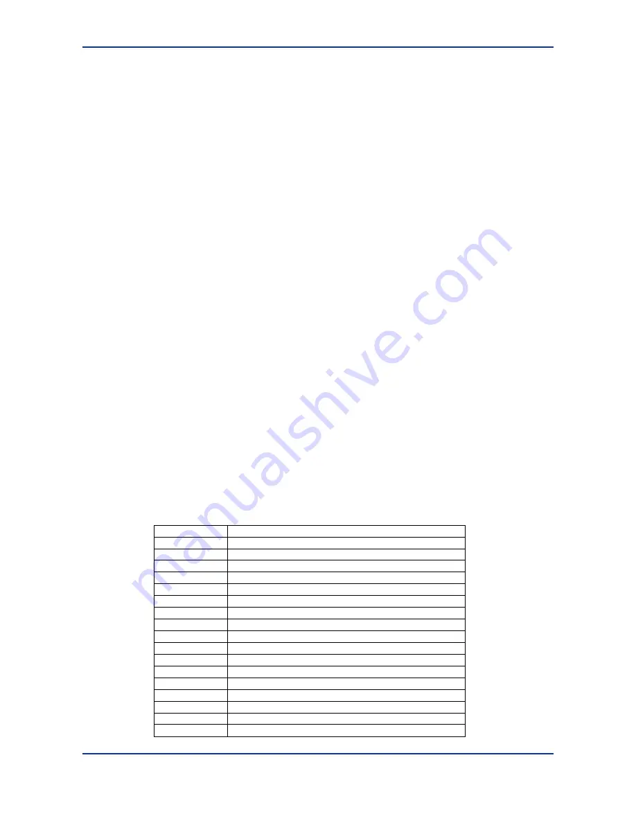 YOKOGAWA F3YP14-0N User Manual Download Page 76