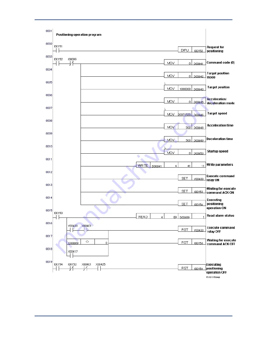 YOKOGAWA F3YP14-0N User Manual Download Page 77