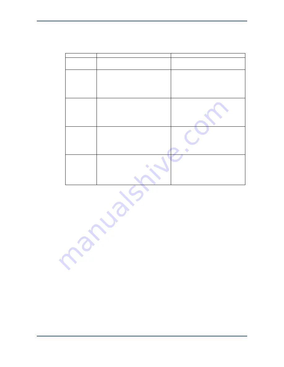 YOKOGAWA F3YP14-0N User Manual Download Page 91