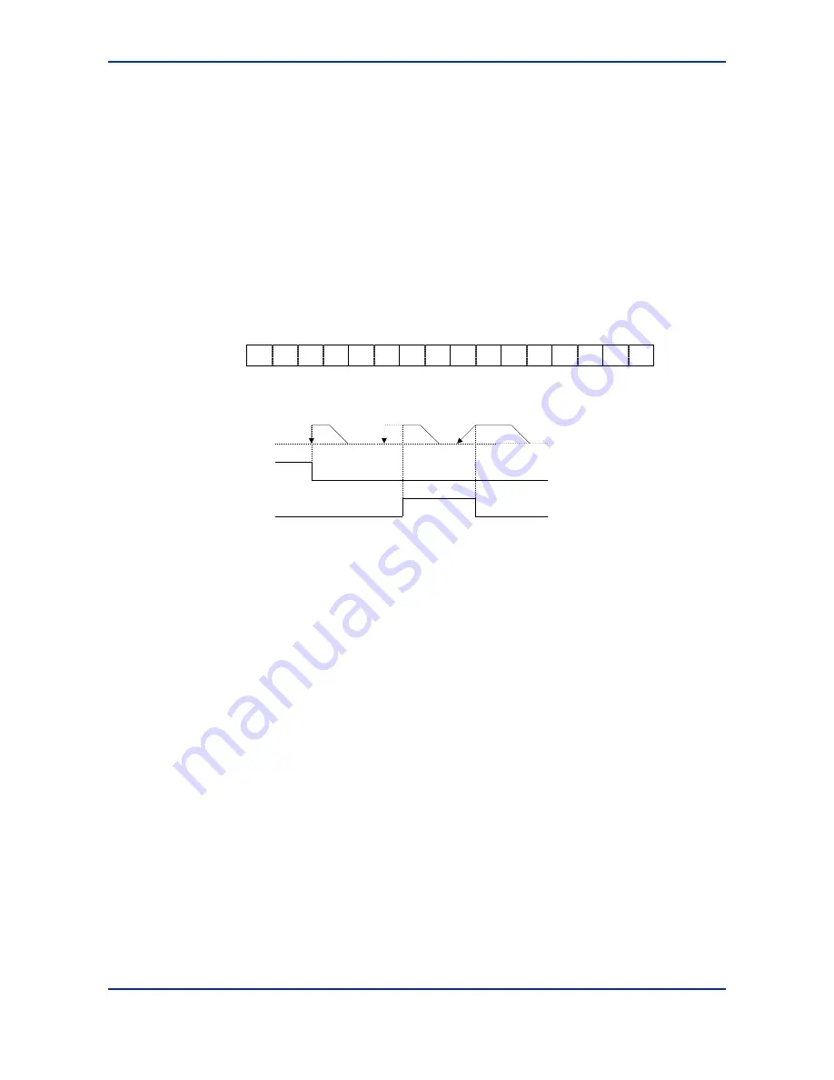 YOKOGAWA F3YP14-0N User Manual Download Page 96