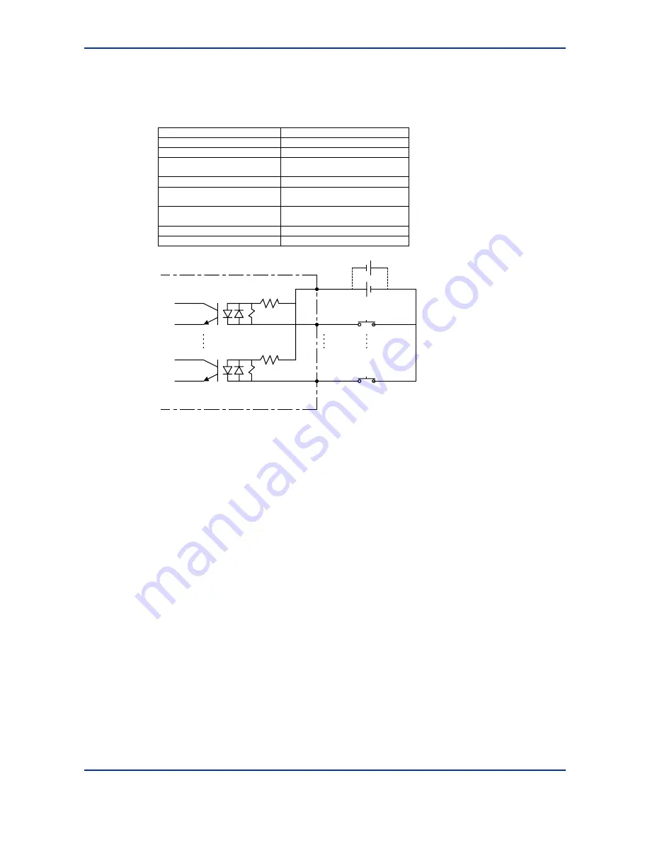 YOKOGAWA F3YP14-0N User Manual Download Page 117