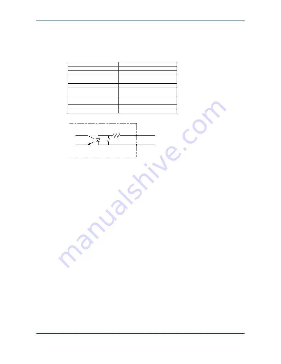 YOKOGAWA F3YP14-0N User Manual Download Page 118