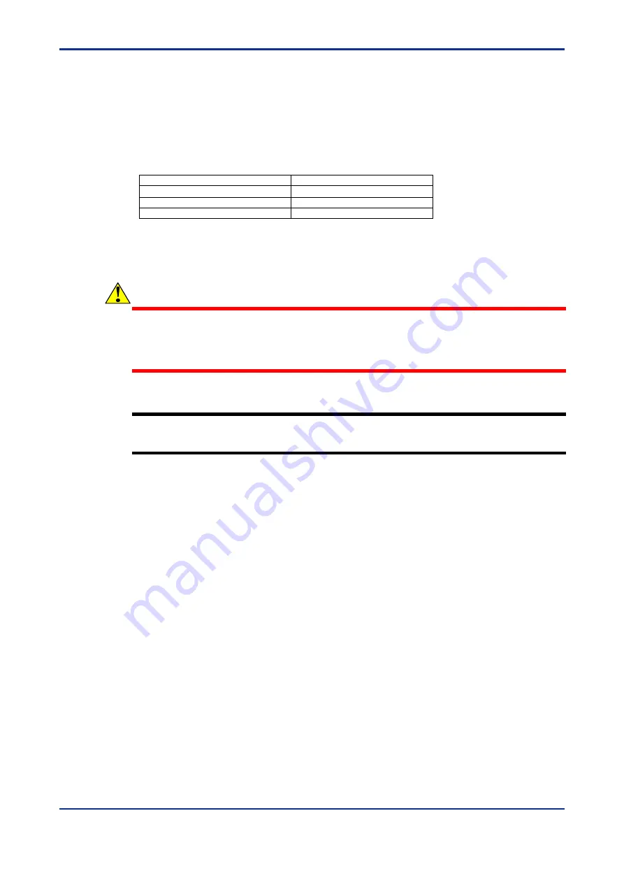 YOKOGAWA FA Link H2 User Manual Download Page 34