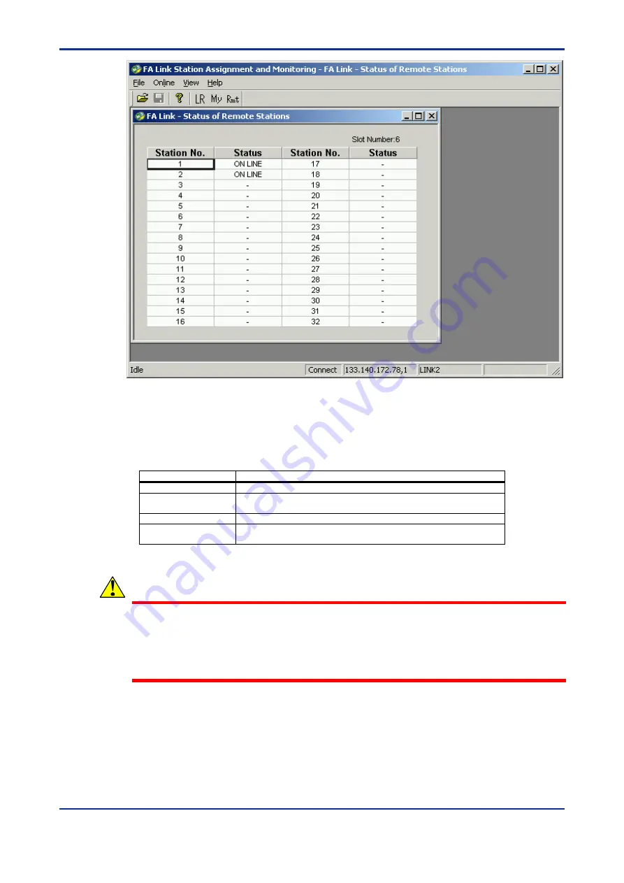 YOKOGAWA FA Link H2 User Manual Download Page 53