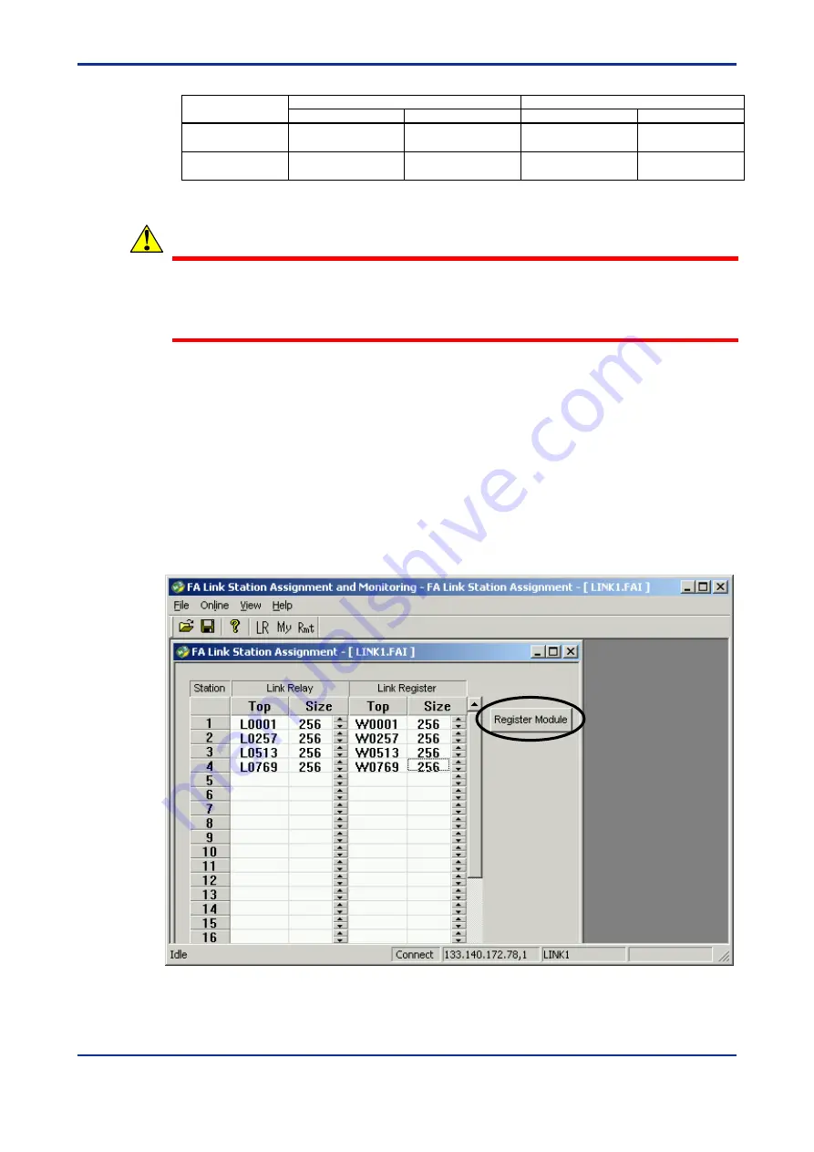 YOKOGAWA FA Link H2 User Manual Download Page 70