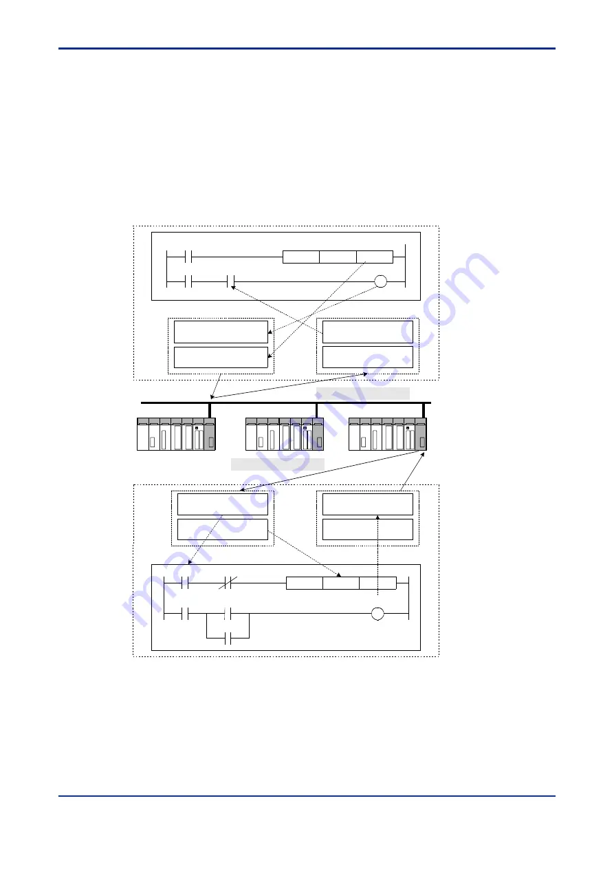 YOKOGAWA FA Link H2 User Manual Download Page 76