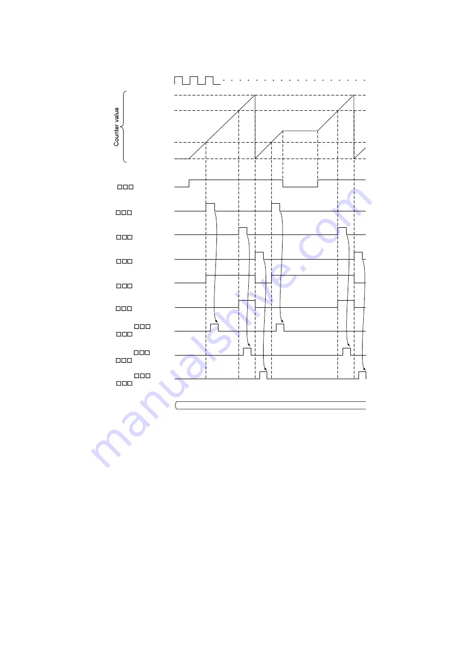 YOKOGAWA FA-M3 Series Instruction Manual Download Page 61