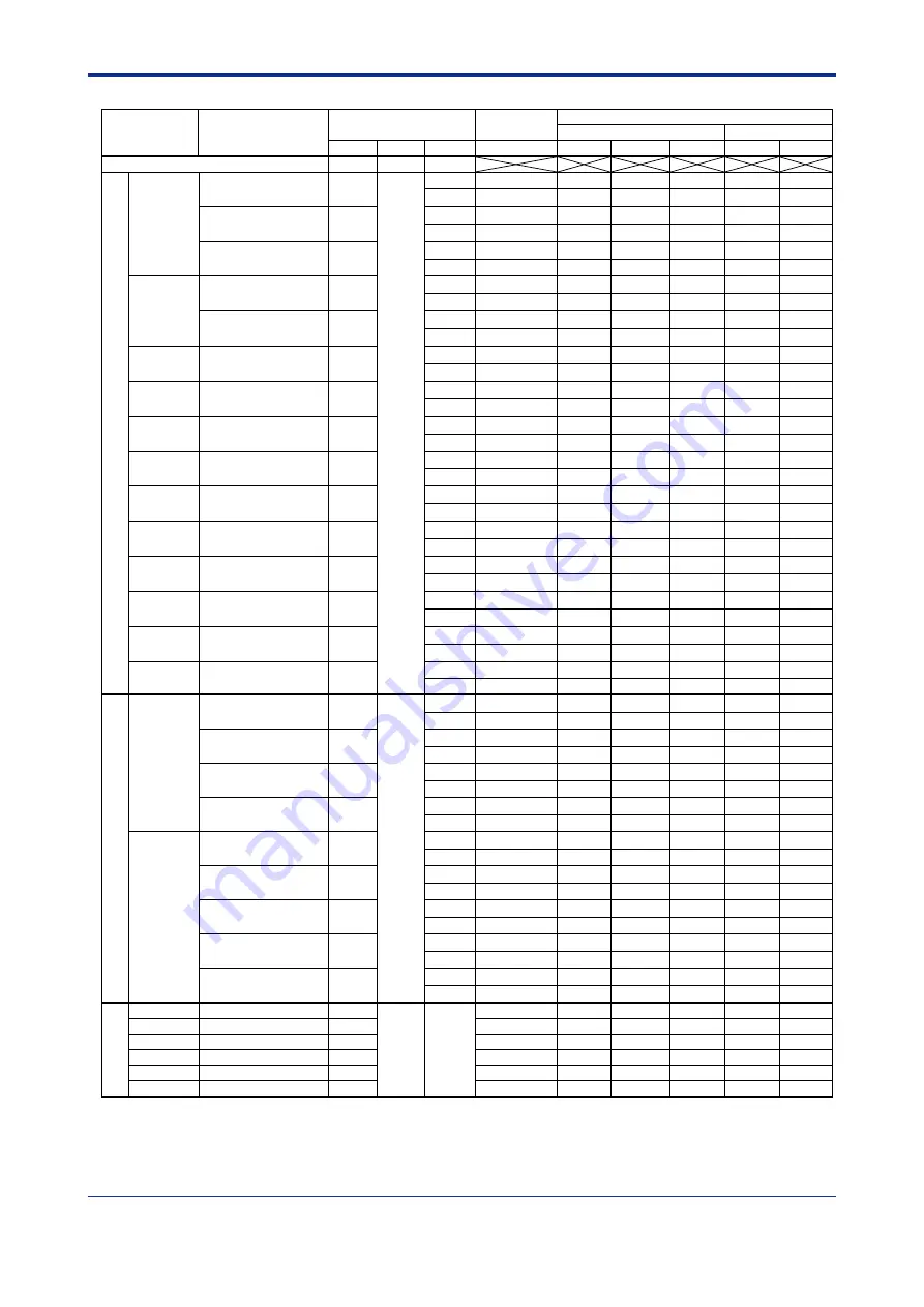 YOKOGAWA FA-M3 VITESSE F3CX04-0N User Manual Download Page 36