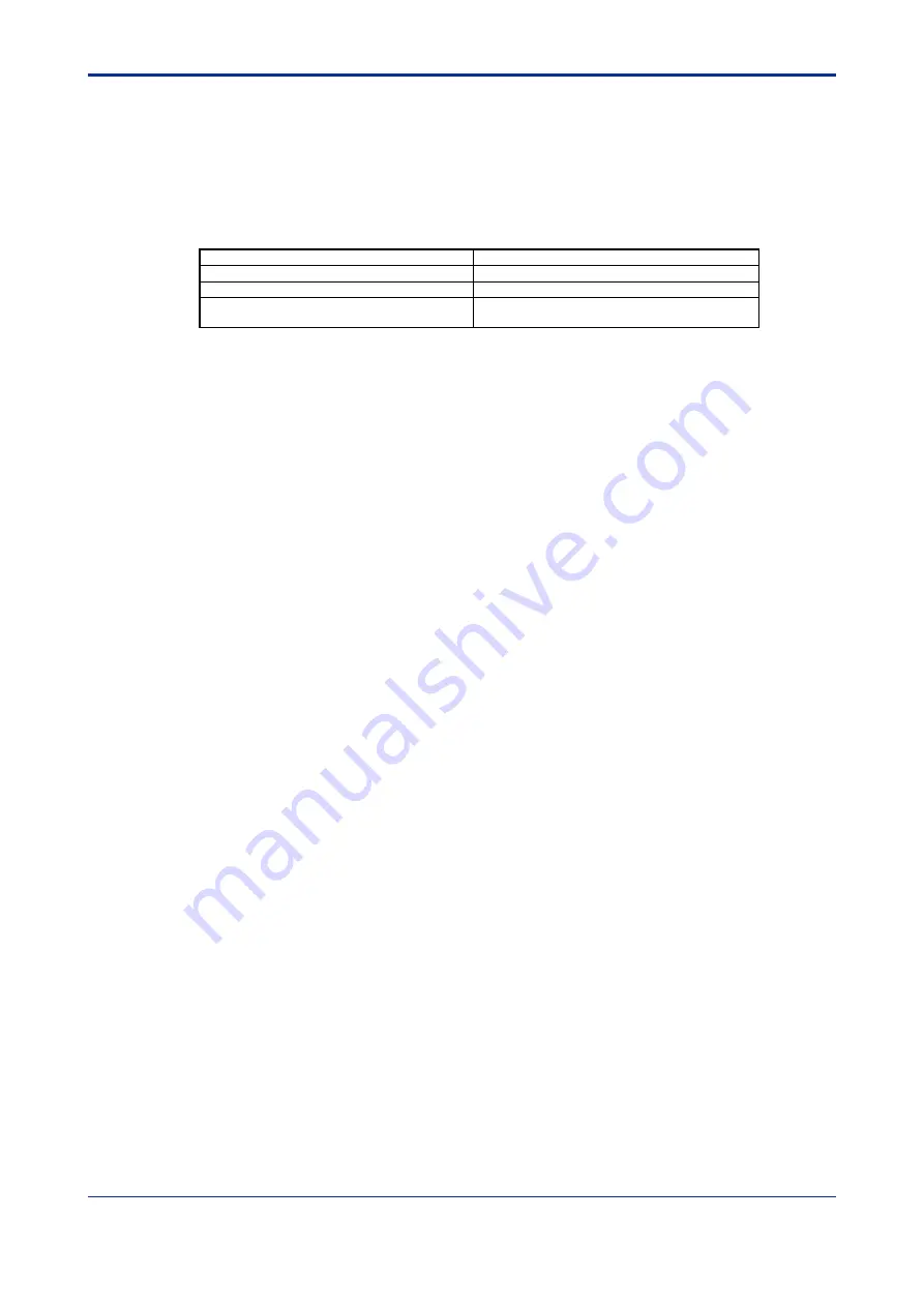 YOKOGAWA FA-M3 VITESSE F3CX04-0N User Manual Download Page 45