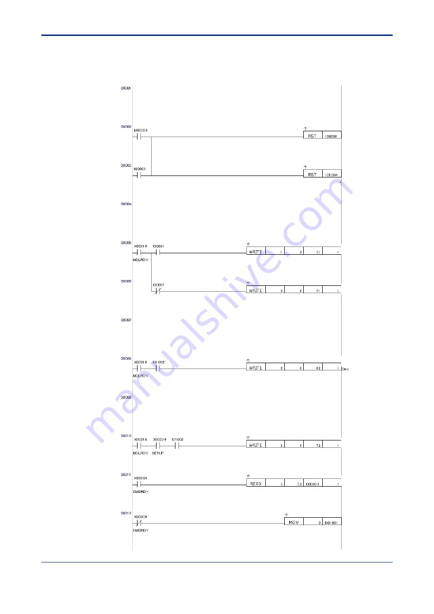 YOKOGAWA FA-M3 VITESSE F3CX04-0N Скачать руководство пользователя страница 73