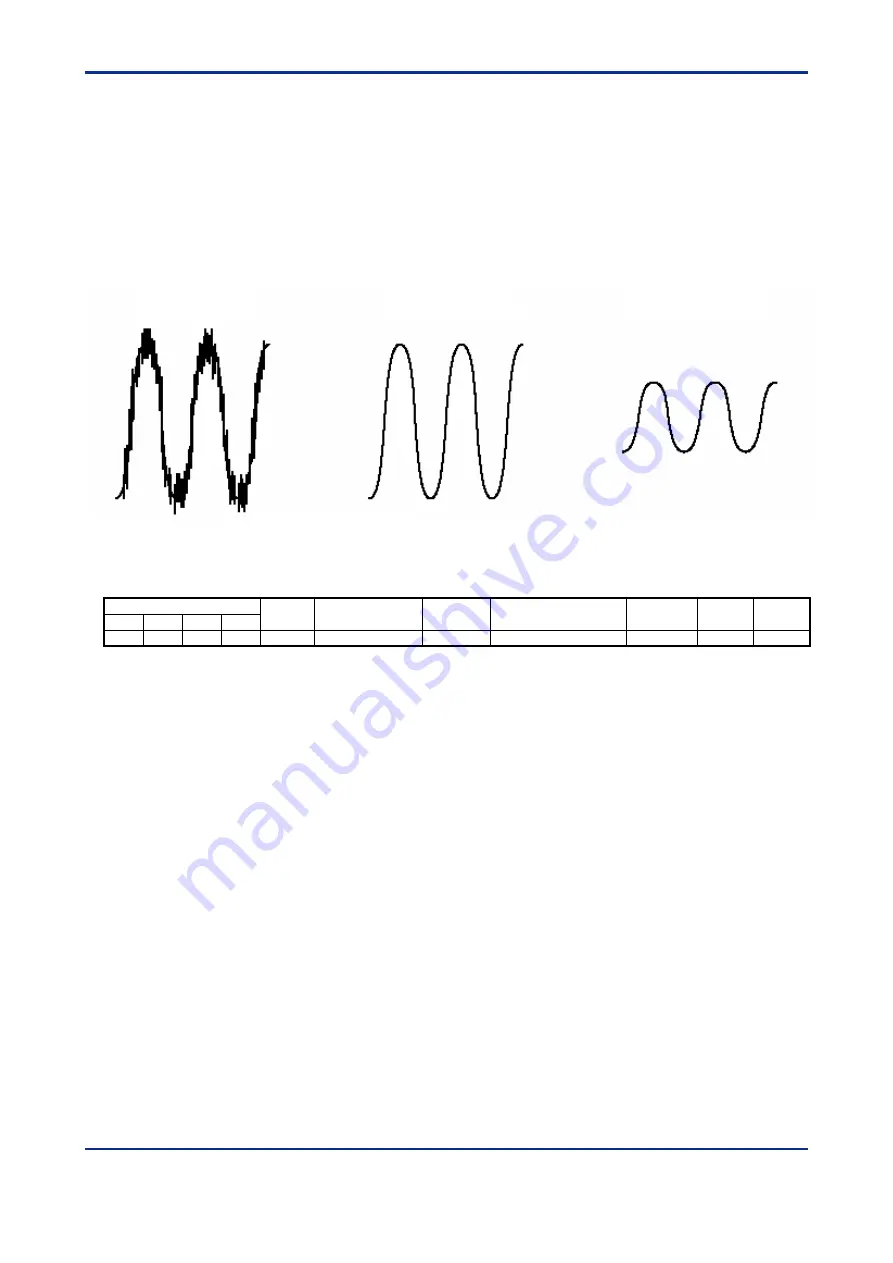 YOKOGAWA FA-M3 VITESSE F3CX04-0N User Manual Download Page 106