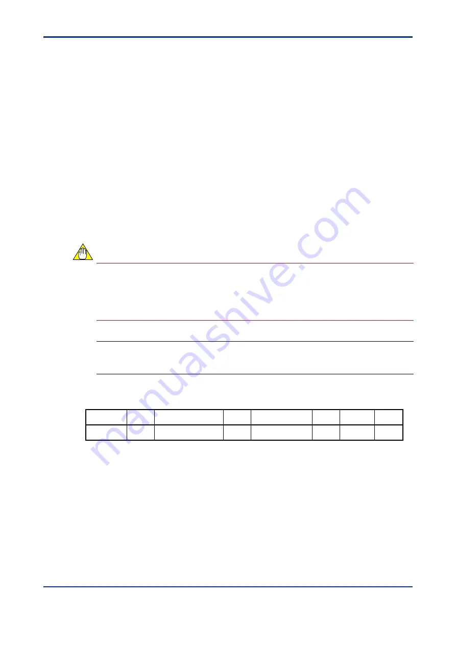 YOKOGAWA FA-M3 VITESSE F3CX04-0N User Manual Download Page 117