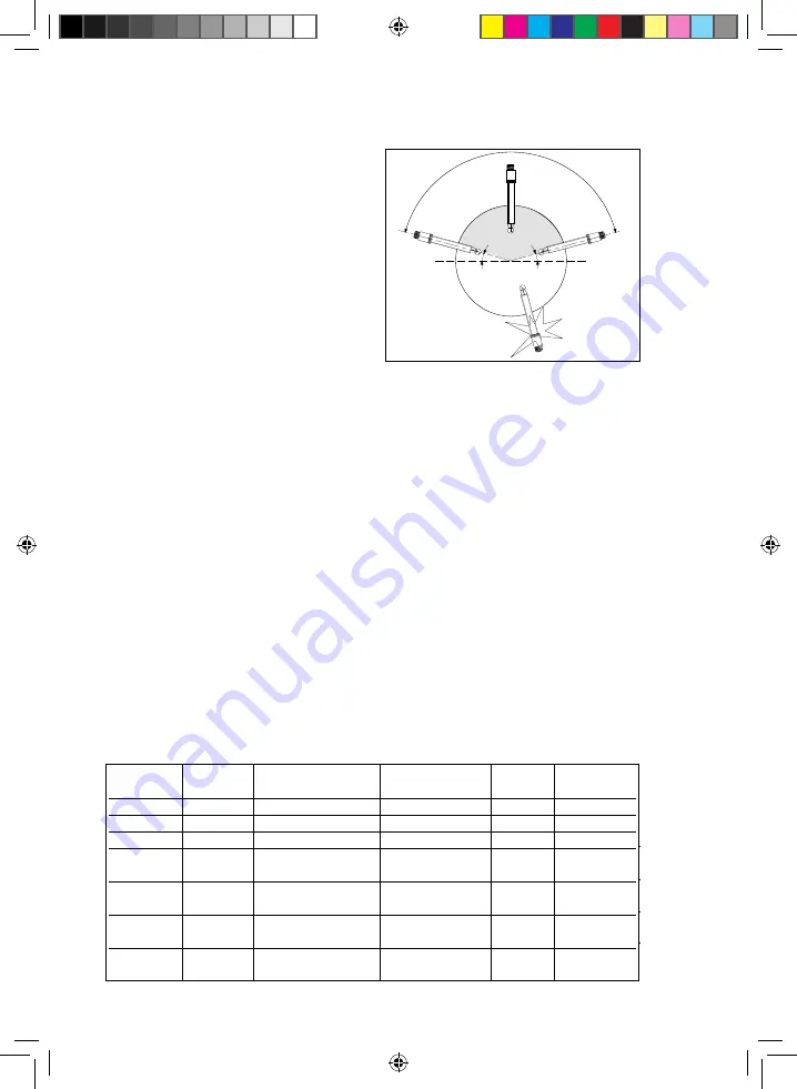 YOKOGAWA FD20 Instruction Manual Download Page 12