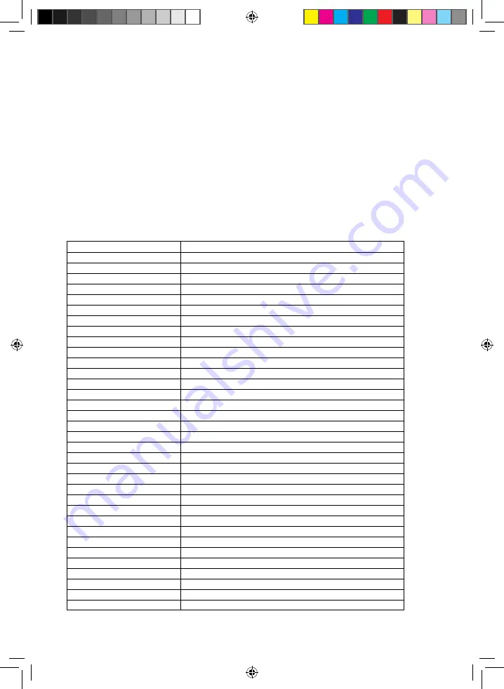 YOKOGAWA FD20 Instruction Manual Download Page 22