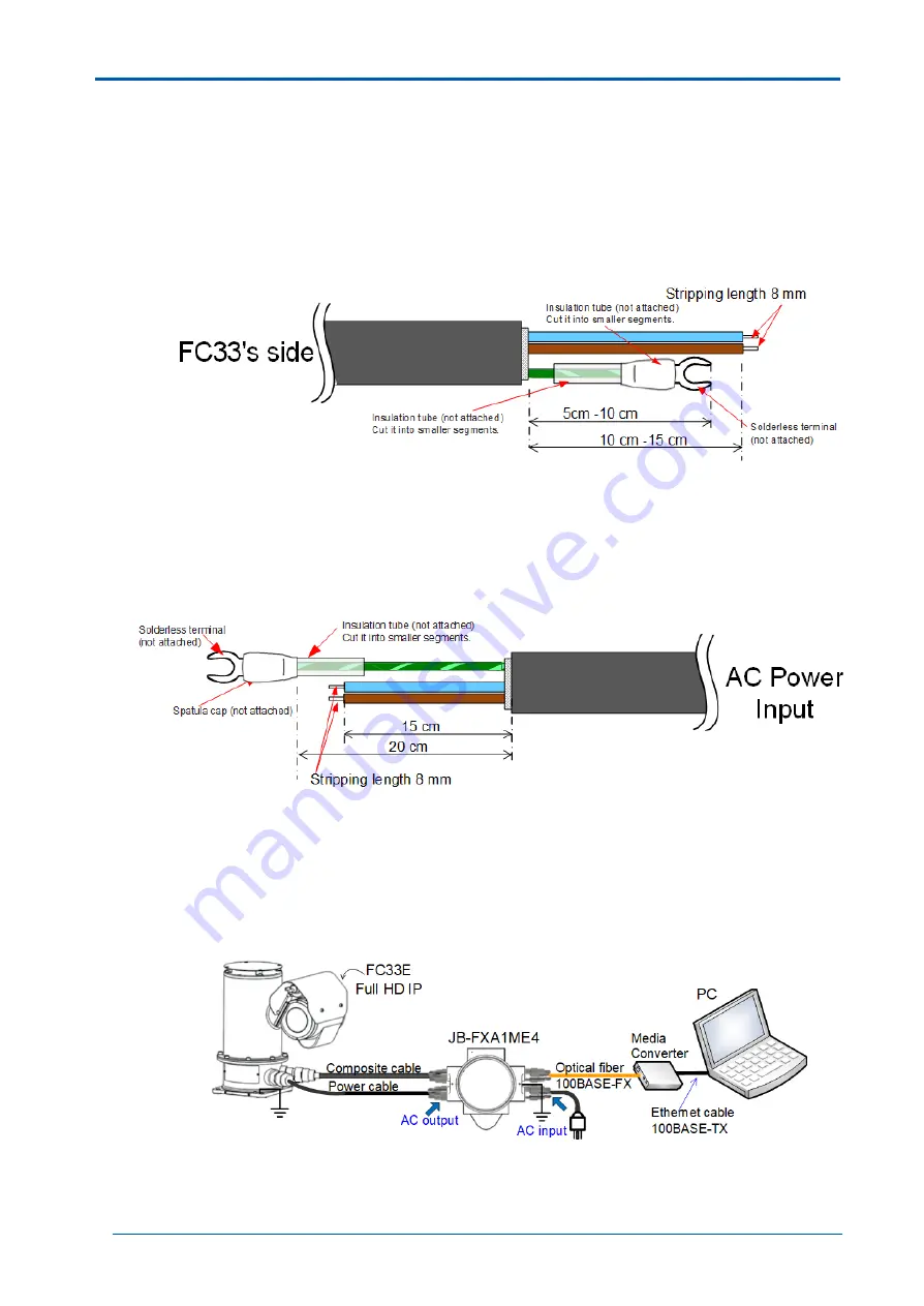 YOKOGAWA FIELDEYE II Series User Manual Download Page 36