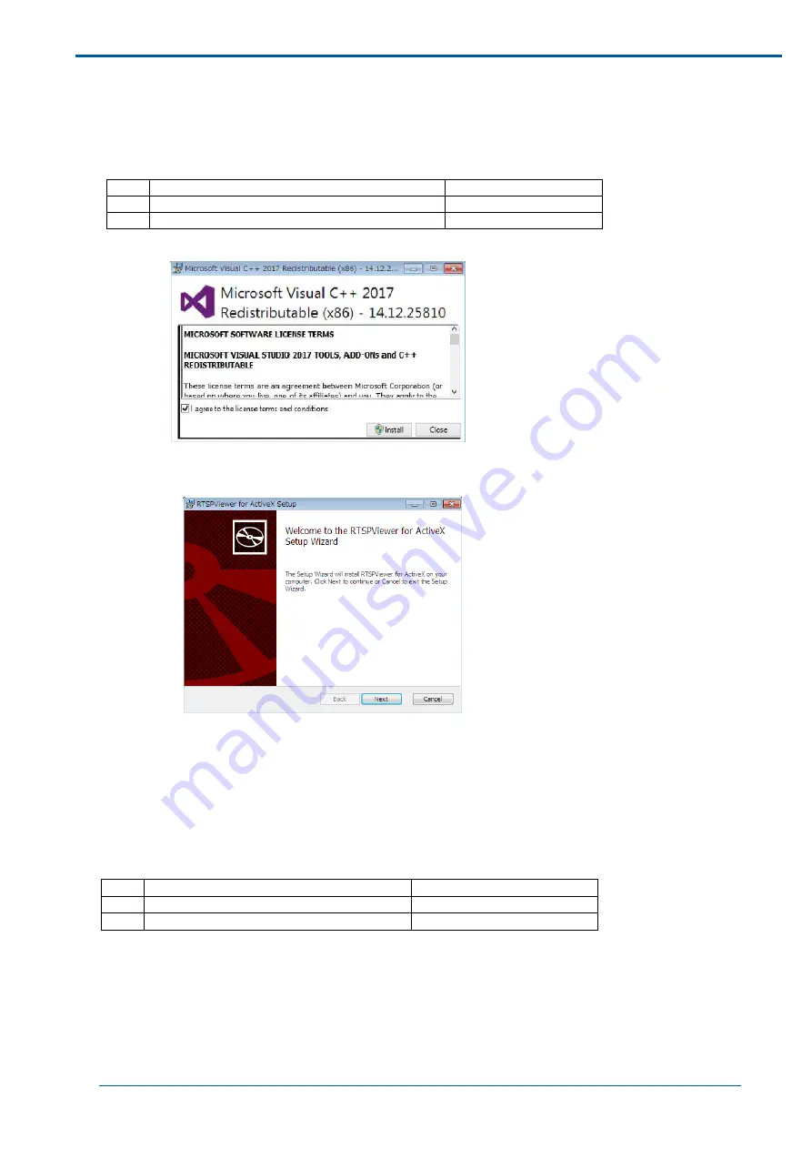 YOKOGAWA FIELDEYE II Series User Manual Download Page 61