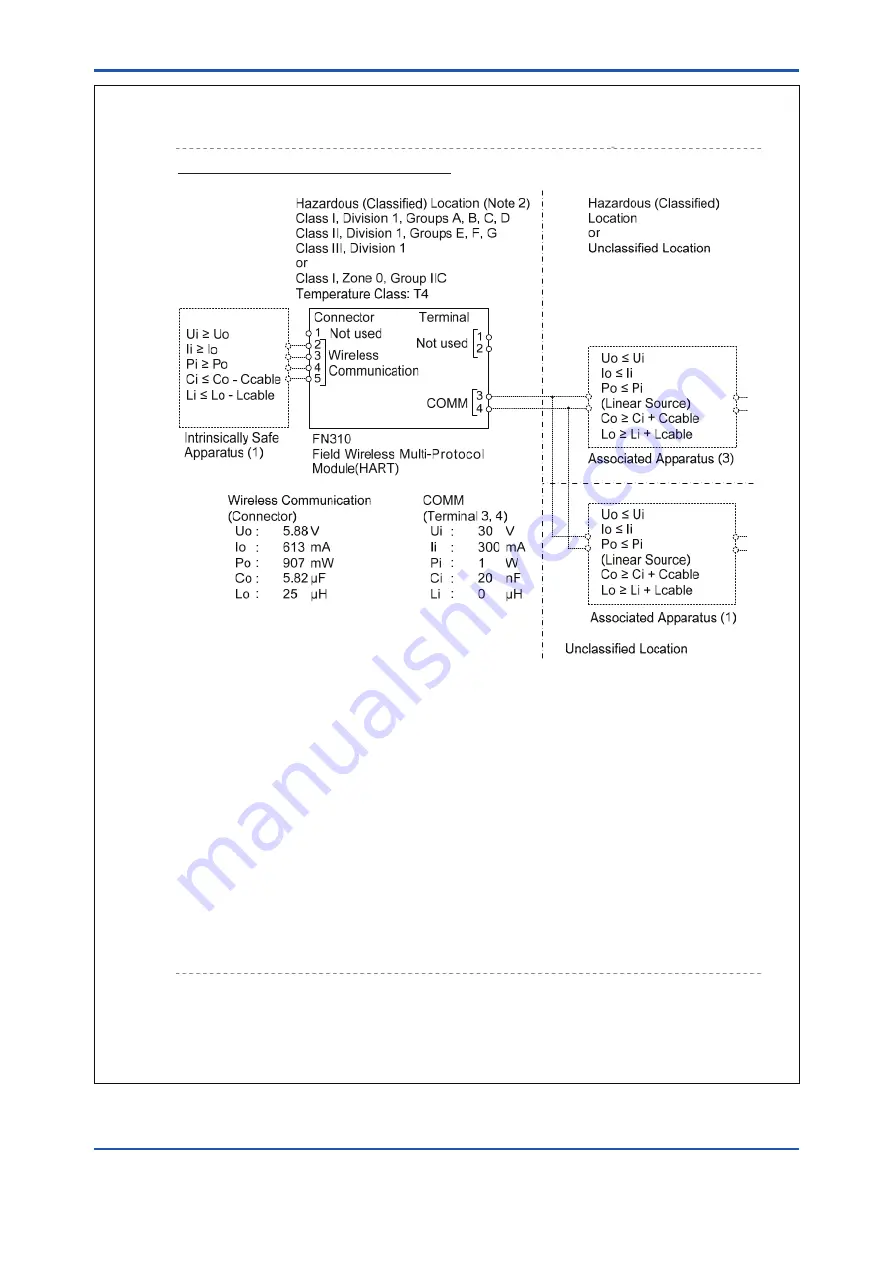 YOKOGAWA FN310 User Manual Download Page 17