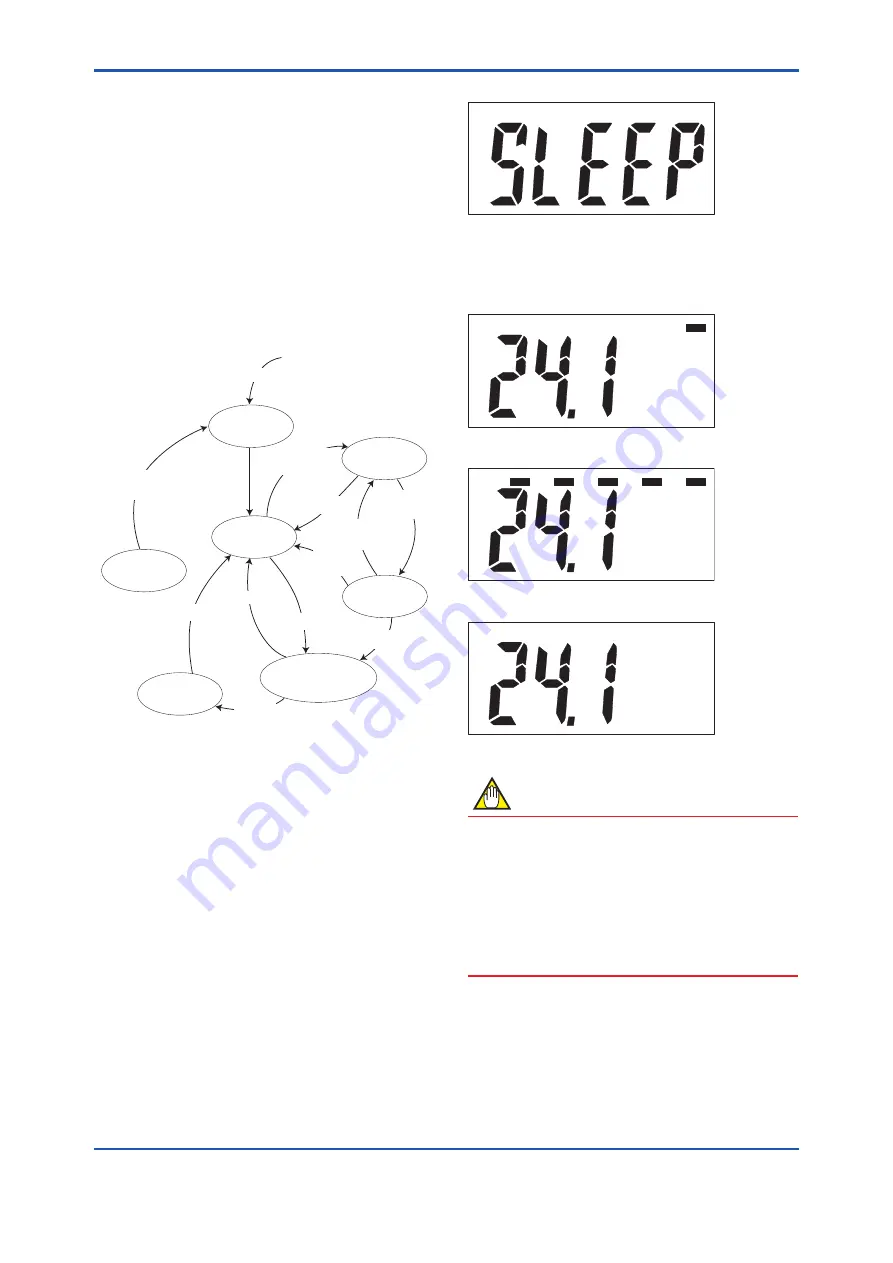 YOKOGAWA FN310 User Manual Download Page 46