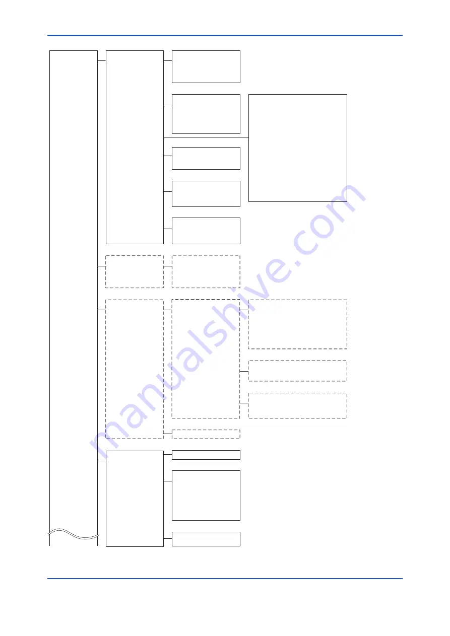 YOKOGAWA FN310 User Manual Download Page 50