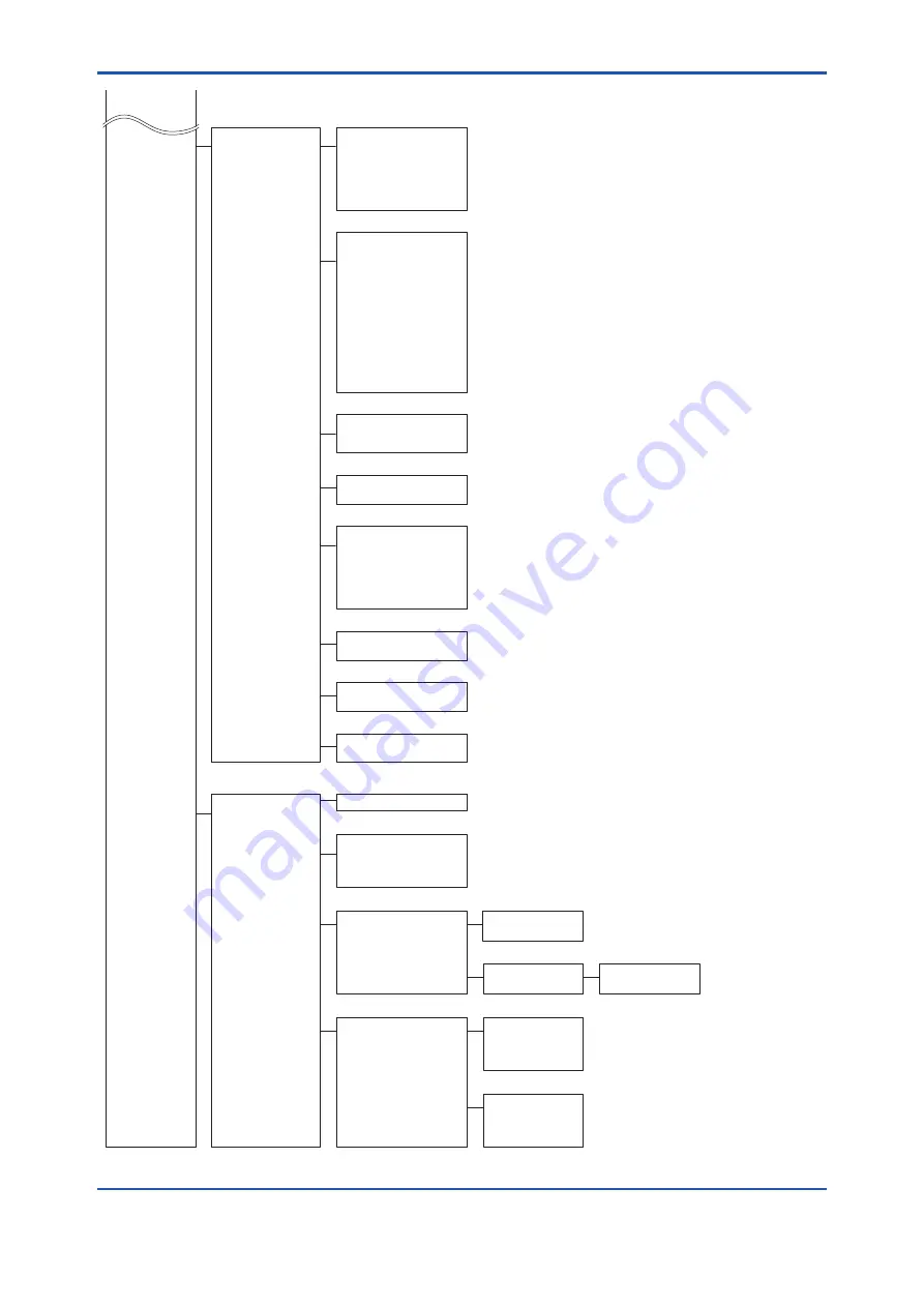 YOKOGAWA FN310 User Manual Download Page 51