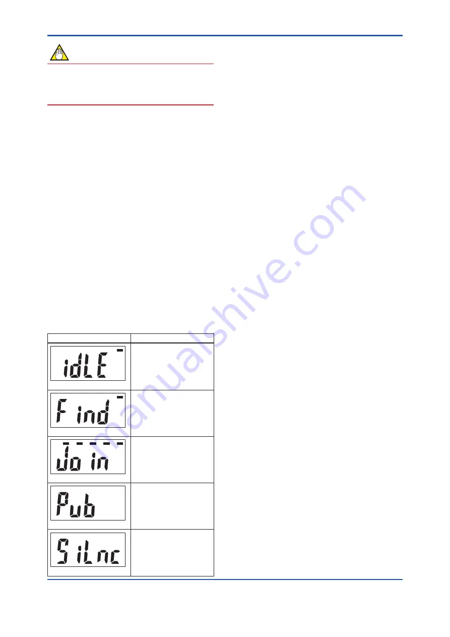 YOKOGAWA FN310 User Manual Download Page 64