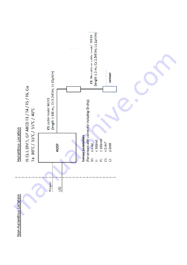 YOKOGAWA FU20-FTS Instruction Manual Download Page 14