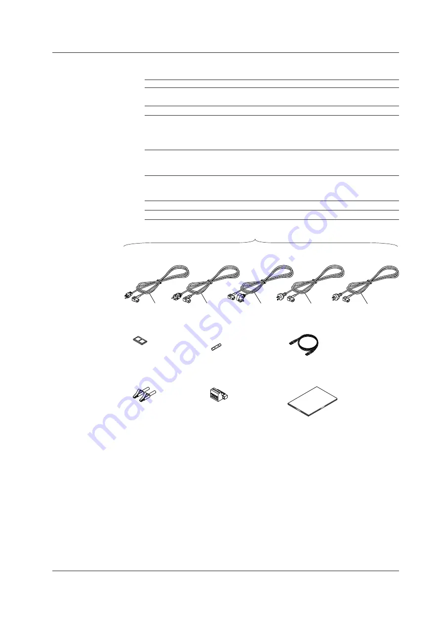 YOKOGAWA GS200 User Manual Download Page 5