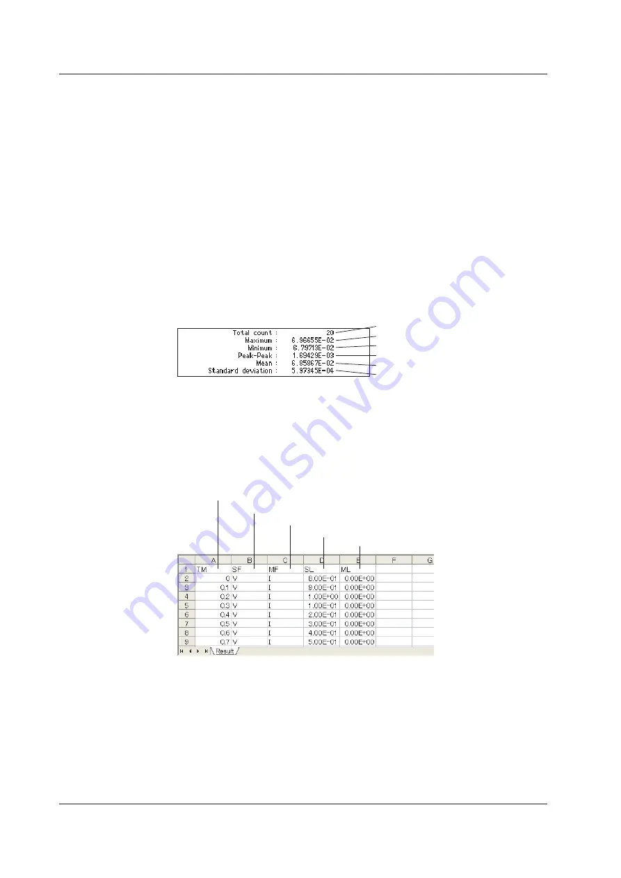 YOKOGAWA GS200 User Manual Download Page 39