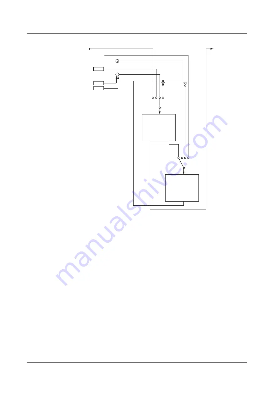 YOKOGAWA GS200 User Manual Download Page 43