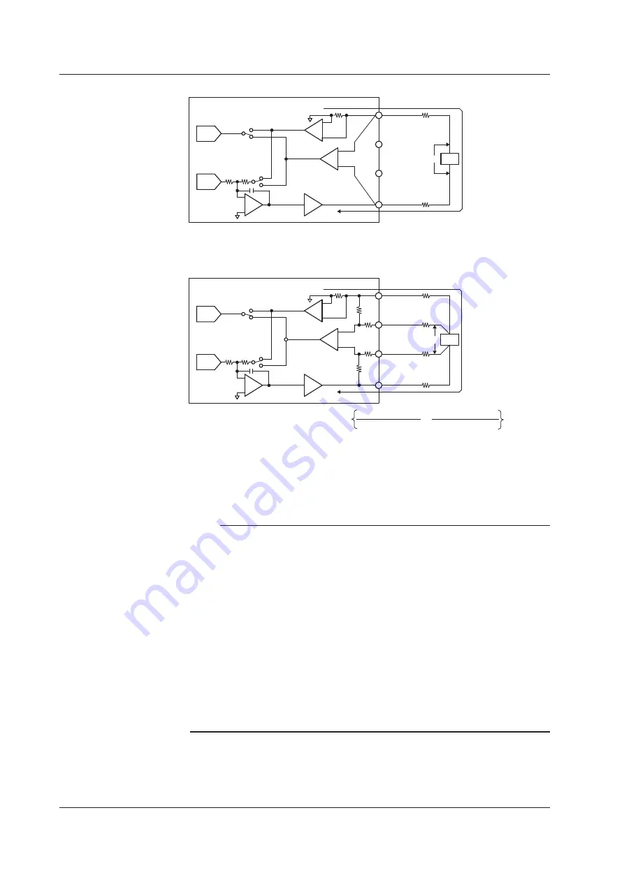 YOKOGAWA GS200 User Manual Download Page 63