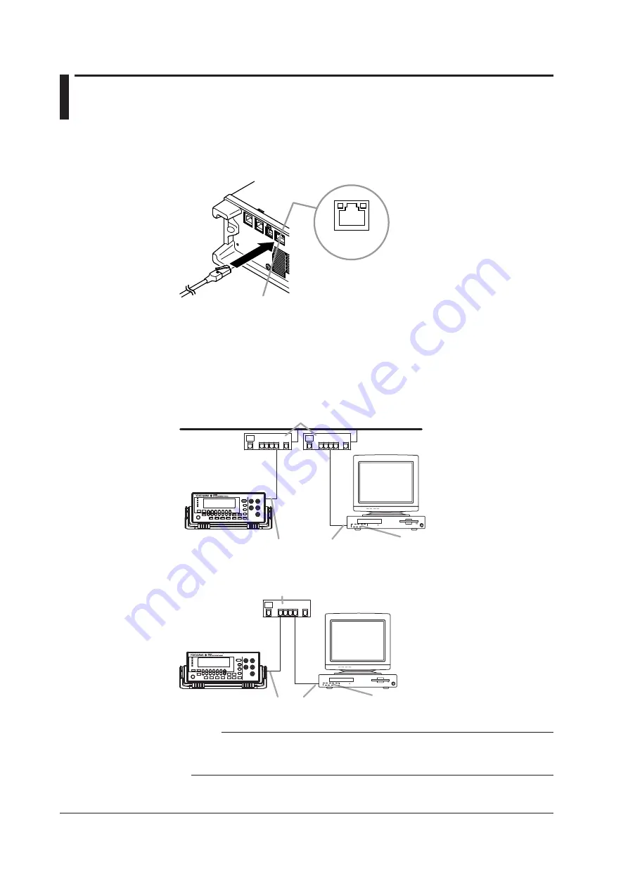 YOKOGAWA GS200 User Manual Download Page 113