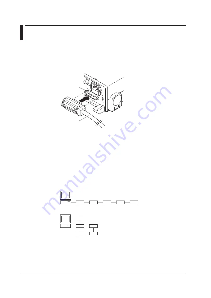 YOKOGAWA GS200 User Manual Download Page 124