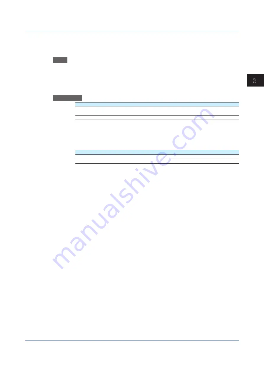 YOKOGAWA GX70SM User Manual Download Page 105