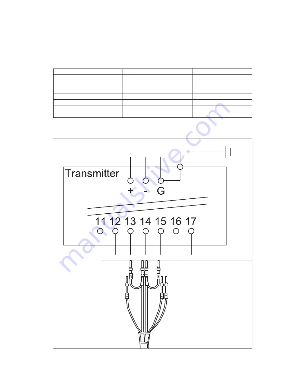 YOKOGAWA ISC40G(S) Скачать руководство пользователя страница 19