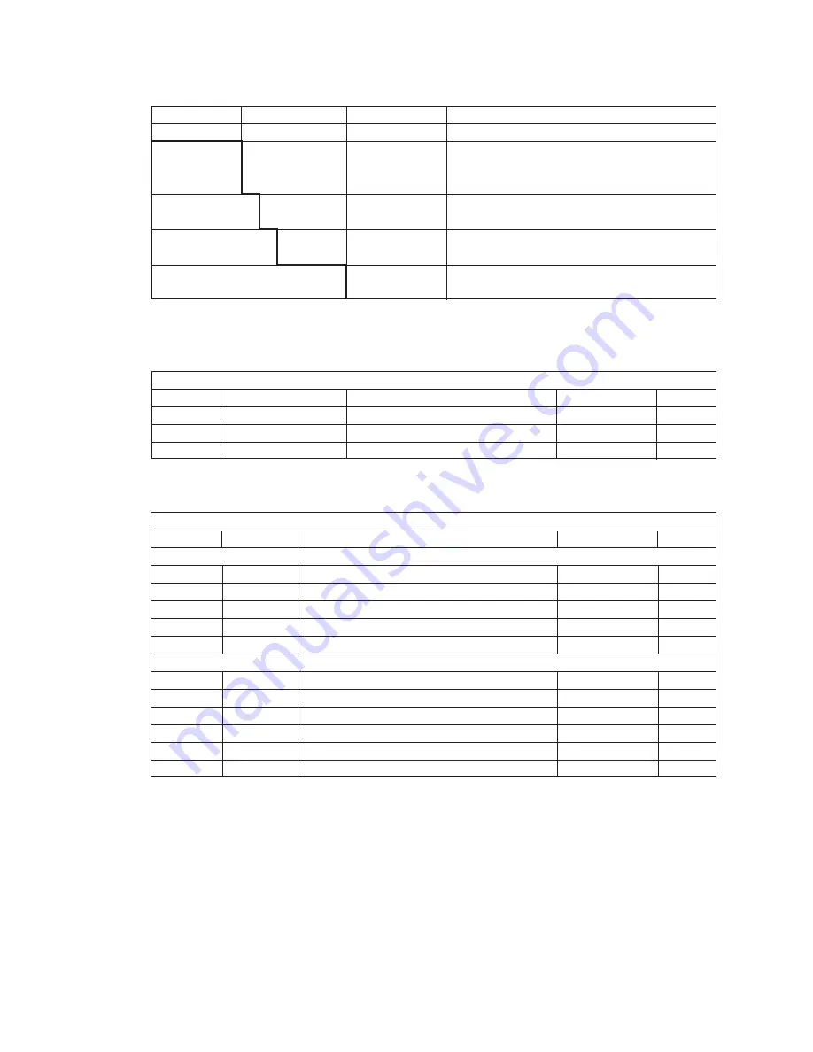 YOKOGAWA ISC40G(S) User Manual Download Page 25