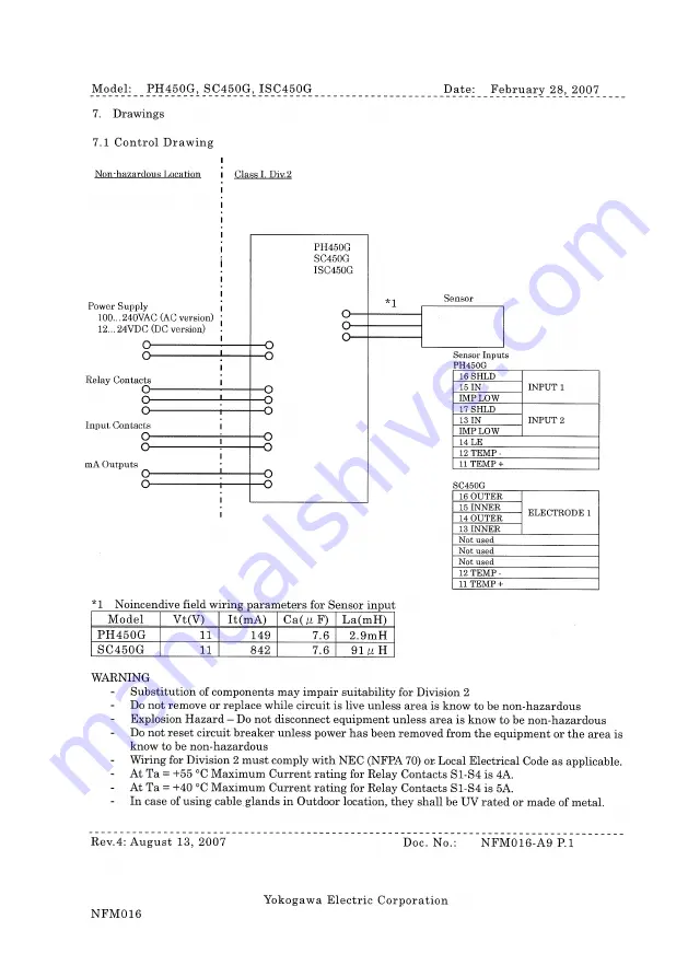 YOKOGAWA ISC450G Скачать руководство пользователя страница 66