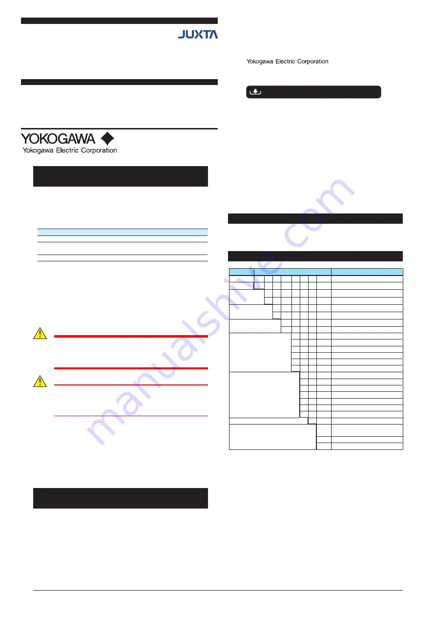 YOKOGAWA JUXTA VJP1 User Manual Download Page 1