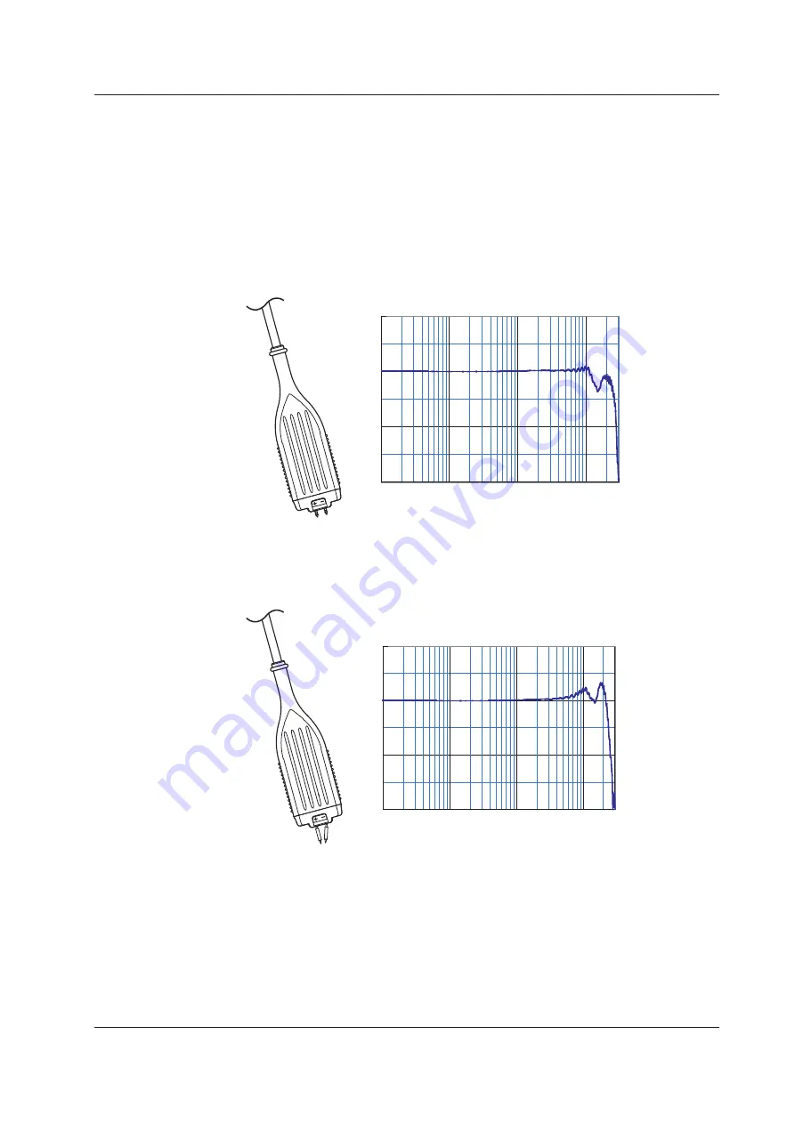 YOKOGAWA PBDH1000 User Manual Download Page 23