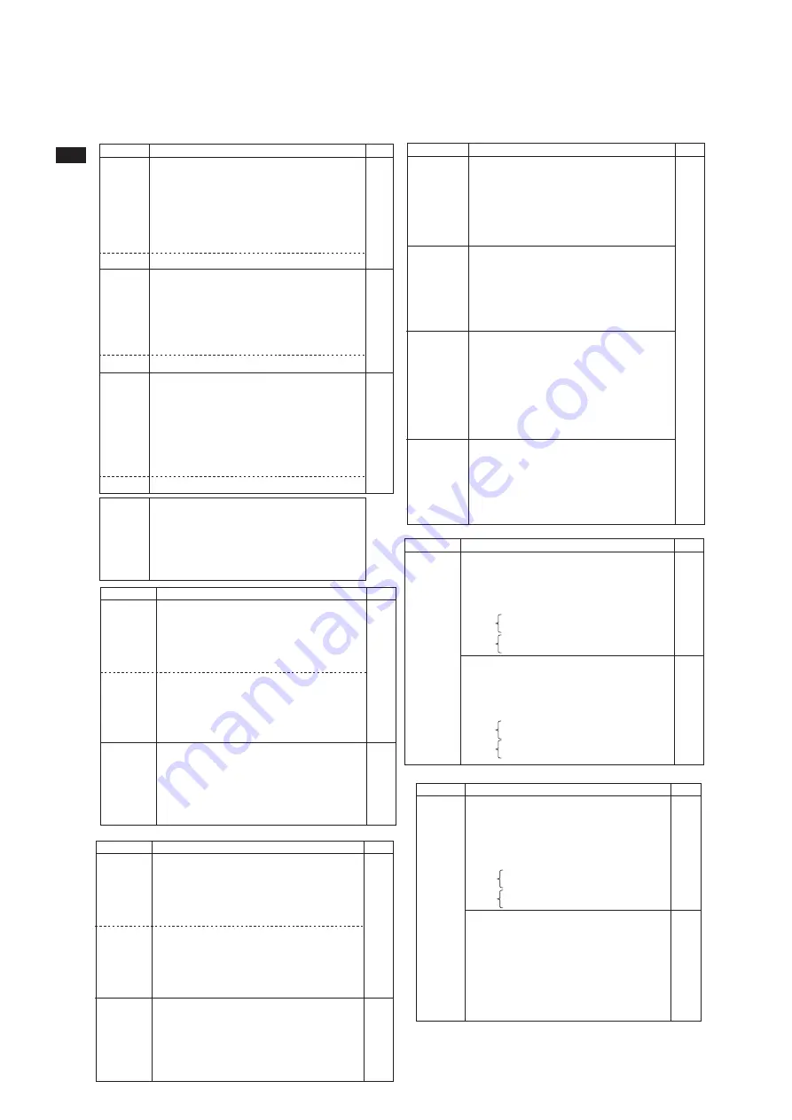 YOKOGAWA PH202G (S) User Manual Download Page 16