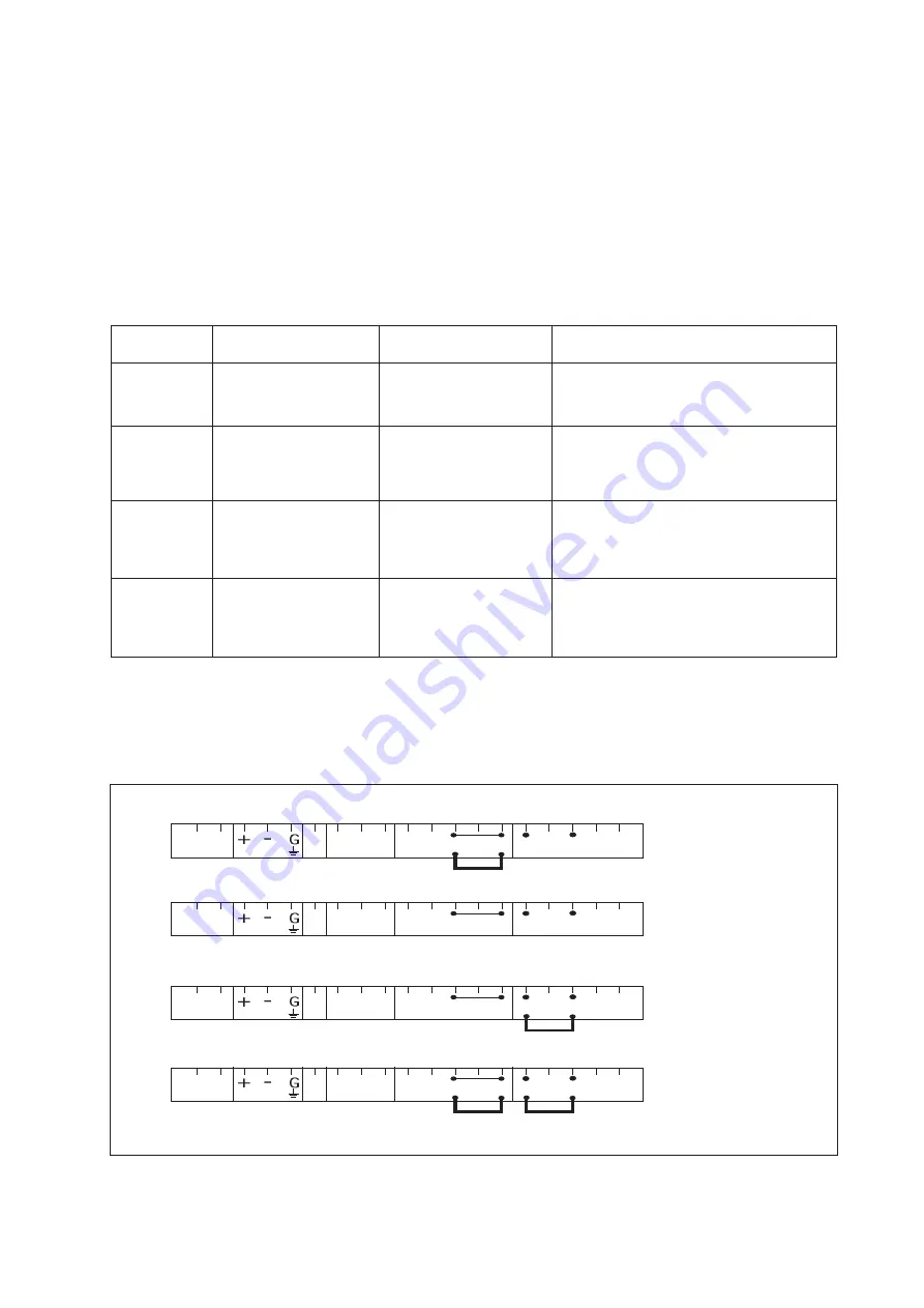 YOKOGAWA PH202G (S) User Manual Download Page 40