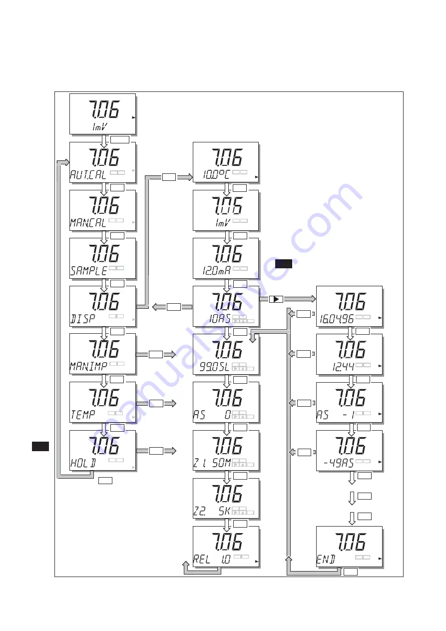 YOKOGAWA PH202G (S) User Manual Download Page 50