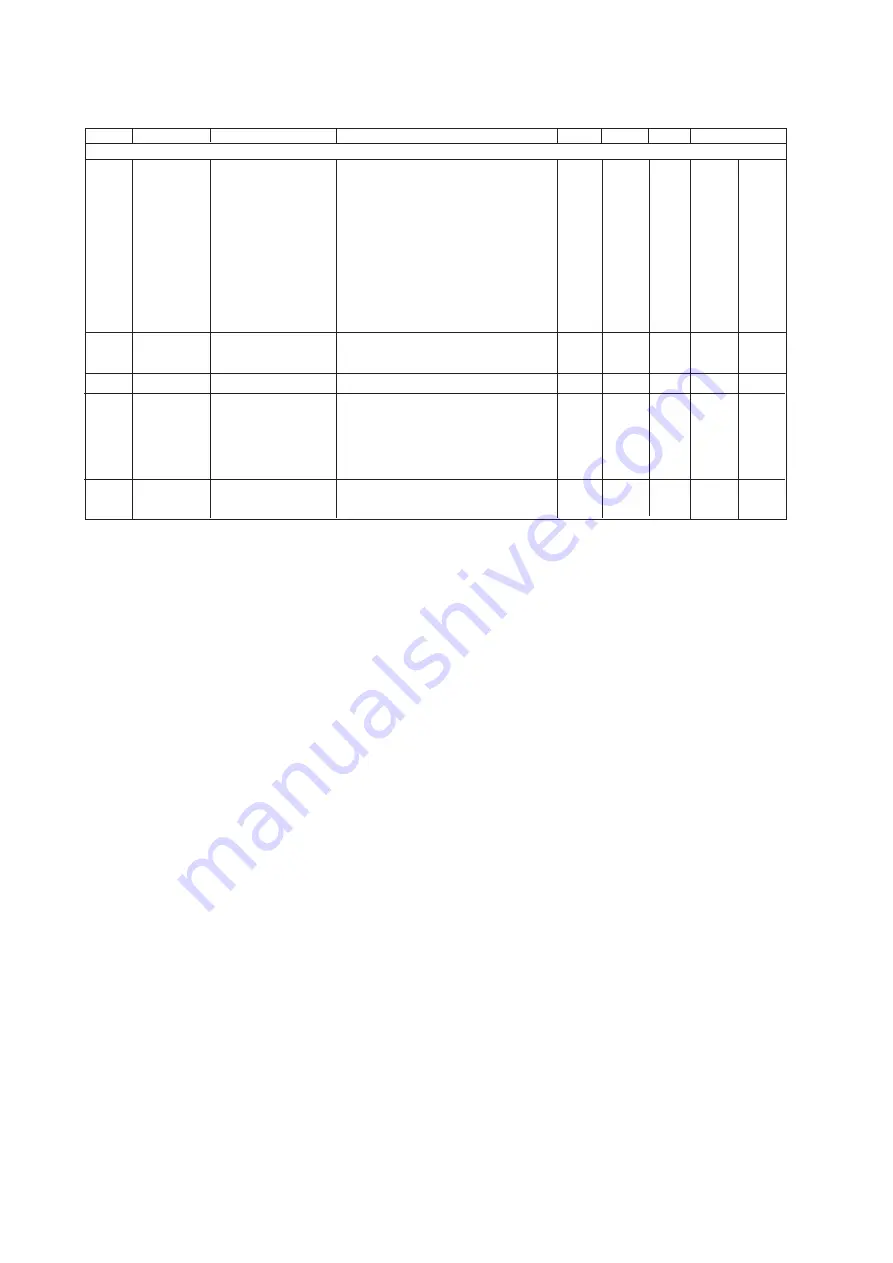 YOKOGAWA PH202G (S) User Manual Download Page 65