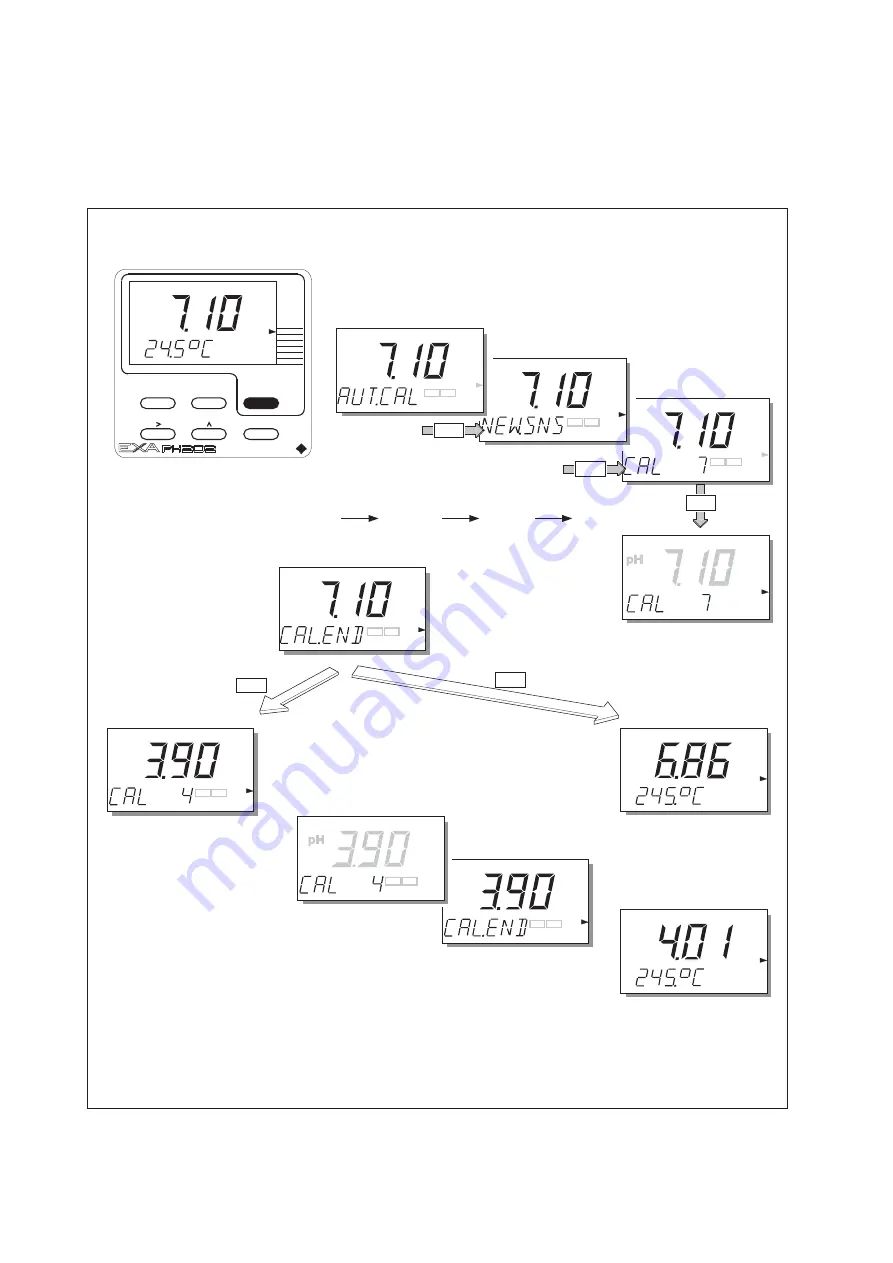 YOKOGAWA PH202G (S) User Manual Download Page 75