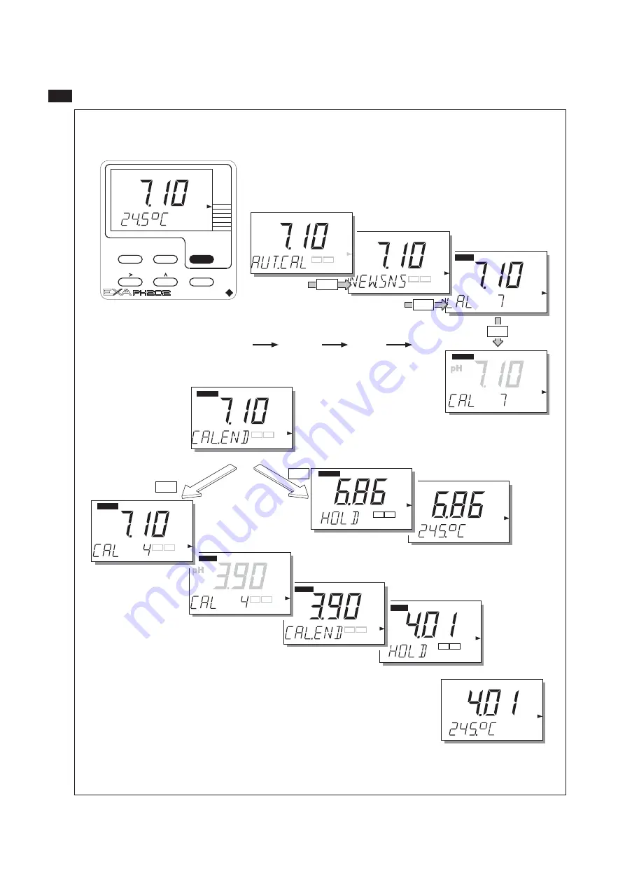 YOKOGAWA PH202G (S) User Manual Download Page 76