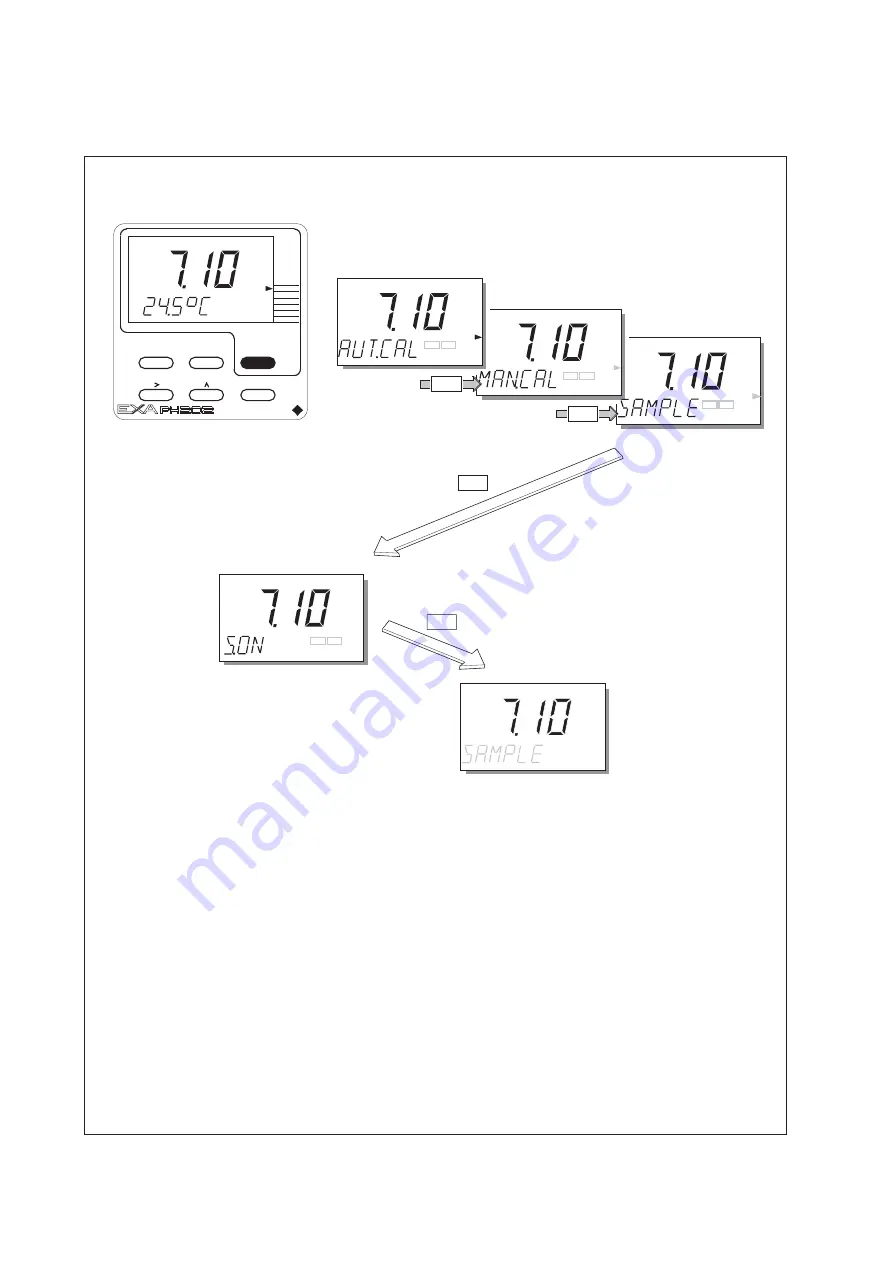 YOKOGAWA PH202G (S) User Manual Download Page 79