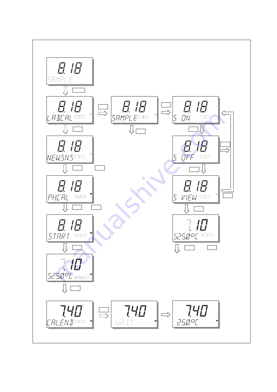 YOKOGAWA PH202G (S) User Manual Download Page 80