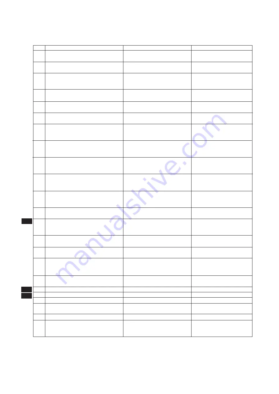 YOKOGAWA PH202G (S) User Manual Download Page 85